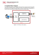 Preview for 5 page of ACS ACR101I Reference Manual