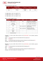 Preview for 15 page of ACS ACR122L User Manual