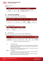 Preview for 28 page of ACS ACR122L User Manual