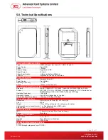 Preview for 15 page of ACS ACR1255 User Manual