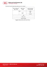 Preview for 9 page of ACS ACR1255U-J1 Reference Manual