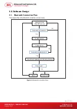 Preview for 15 page of ACS ACR1255U-J1 Reference Manual