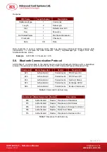 Preview for 20 page of ACS ACR1255U-J1 Reference Manual