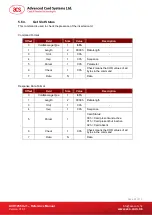 Preview for 23 page of ACS ACR1255U-J1 Reference Manual