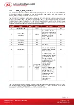 Preview for 31 page of ACS ACR1255U-J1 Reference Manual