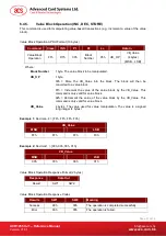 Preview for 47 page of ACS ACR1255U-J1 Reference Manual