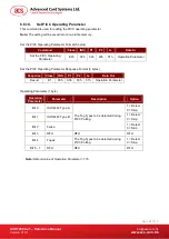 Preview for 63 page of ACS ACR1255U-J1 Reference Manual