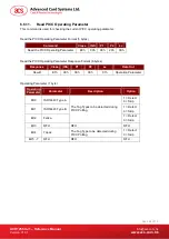 Preview for 64 page of ACS ACR1255U-J1 Reference Manual