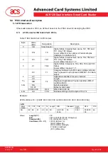 Preview for 12 page of ACS ACR128 User Manual