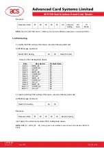 Preview for 20 page of ACS ACR128 User Manual