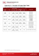 Preview for 15 page of ACS ACR1281U-C2 Reference Manual