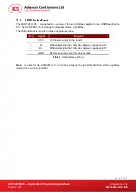 Preview for 5 page of ACS ACR1281U-C8 Programming Manual