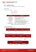 Preview for 23 page of ACS ACR1281U-C8 Programming Manual