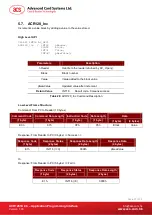 Preview for 37 page of ACS ACR1281U-C8 Programming Manual