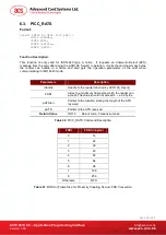 Preview for 43 page of ACS ACR1281U-C8 Programming Manual