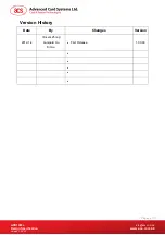 Preview for 2 page of ACS ACR1283L User Manual