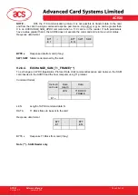 Preview for 40 page of ACS ACR30 Reference Manual