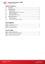 Preview for 2 page of ACS ACR330 Bus Validator II User Manual