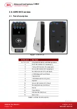 Preview for 4 page of ACS ACR330 Bus Validator II User Manual