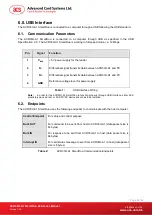 Preview for 8 page of ACS ACR33U-A1 Smart Duo Reference Manual