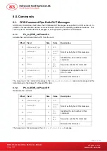 Preview for 11 page of ACS ACR33U-A1 Smart Duo Reference Manual