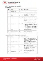 Preview for 14 page of ACS ACR33U-A1 Smart Duo Reference Manual