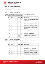 Preview for 18 page of ACS ACR33U-A1 Smart Duo Reference Manual