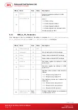 Preview for 19 page of ACS ACR33U-A1 Smart Duo Reference Manual