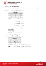 Preview for 23 page of ACS ACR33U-A1 Smart Duo Reference Manual