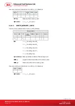 Preview for 30 page of ACS ACR33U-A1 Smart Duo Reference Manual