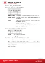 Preview for 38 page of ACS ACR33U-A1 Smart Duo Reference Manual