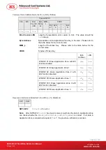 Preview for 52 page of ACS ACR33U-A1 Smart Duo Reference Manual