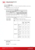 Preview for 55 page of ACS ACR33U-A1 Smart Duo Reference Manual