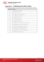 Preview for 56 page of ACS ACR33U-A1 Smart Duo Reference Manual