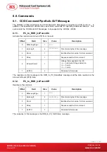 Preview for 11 page of ACS ACR38x Reference Manual