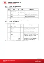 Preview for 12 page of ACS ACR38x Reference Manual