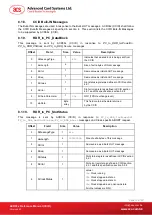 Preview for 16 page of ACS ACR38x Reference Manual