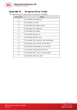 Preview for 20 page of ACS ACR38x Reference Manual