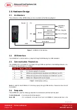 Preview for 5 page of ACS ACR89U-A1 Reference Manual