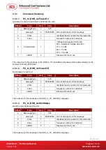 Preview for 9 page of ACS ACR89U-A1 Reference Manual