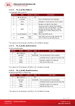 Preview for 10 page of ACS ACR89U-A1 Reference Manual