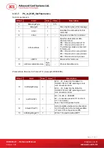 Preview for 11 page of ACS ACR89U-A1 Reference Manual