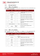 Preview for 15 page of ACS ACR89U-A1 Reference Manual