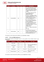 Preview for 19 page of ACS ACR89U-A1 Reference Manual