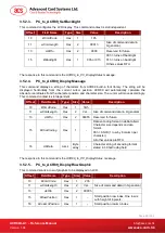 Preview for 20 page of ACS ACR89U-A1 Reference Manual