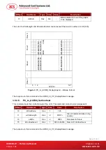 Preview for 21 page of ACS ACR89U-A1 Reference Manual