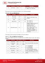 Preview for 23 page of ACS ACR89U-A1 Reference Manual