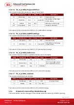 Preview for 25 page of ACS ACR89U-A1 Reference Manual