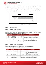 Preview for 26 page of ACS ACR89U-A1 Reference Manual