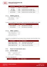 Preview for 33 page of ACS ACR89U-A1 Reference Manual